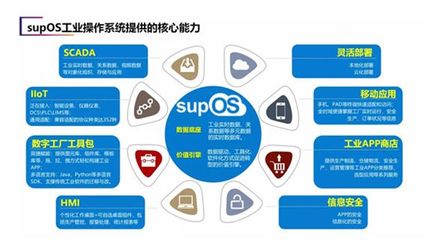 褚健受邀出席世界互聯網大會，分享產業大腦+未來工廠的實踐與啟示